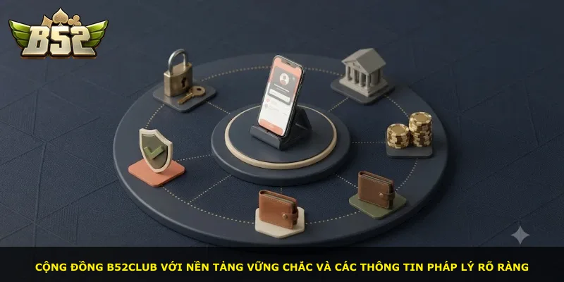 Cộng đồng B52Club với nền tảng vững chắc và các thông tin pháp lý rõ ràng