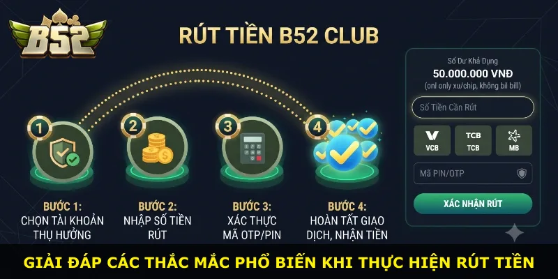 Giải đáp các thắc mắc phổ biến khi thực hiện rút tiền