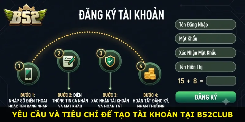 Yêu cầu và tiêu chí để tạo tài khoản tại B52Club